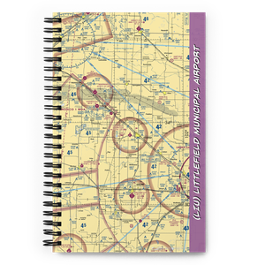 Littlefield Municipal Airport (LIU) VFR Sectional Notebook