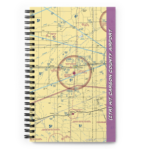 Kit Carson County Airport (ITR) VFR Sectional Notebook