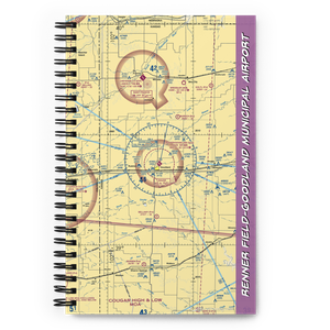 Renner Field-Goodland Municipal Airport (GLD) VFR Sectional Notebook