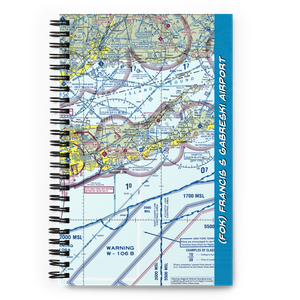 Francis S Gabreski Airport (FOK) VFR Sectional Notebook