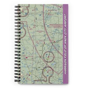Harrison Field of Knox City Airport (F75) VFR Sectional Notebook