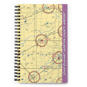 Elkhart Morton County Airport (EHA) VFR Sectional Notebook