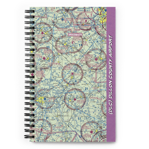Dillon County Airport (DLC) VFR Sectional Notebook