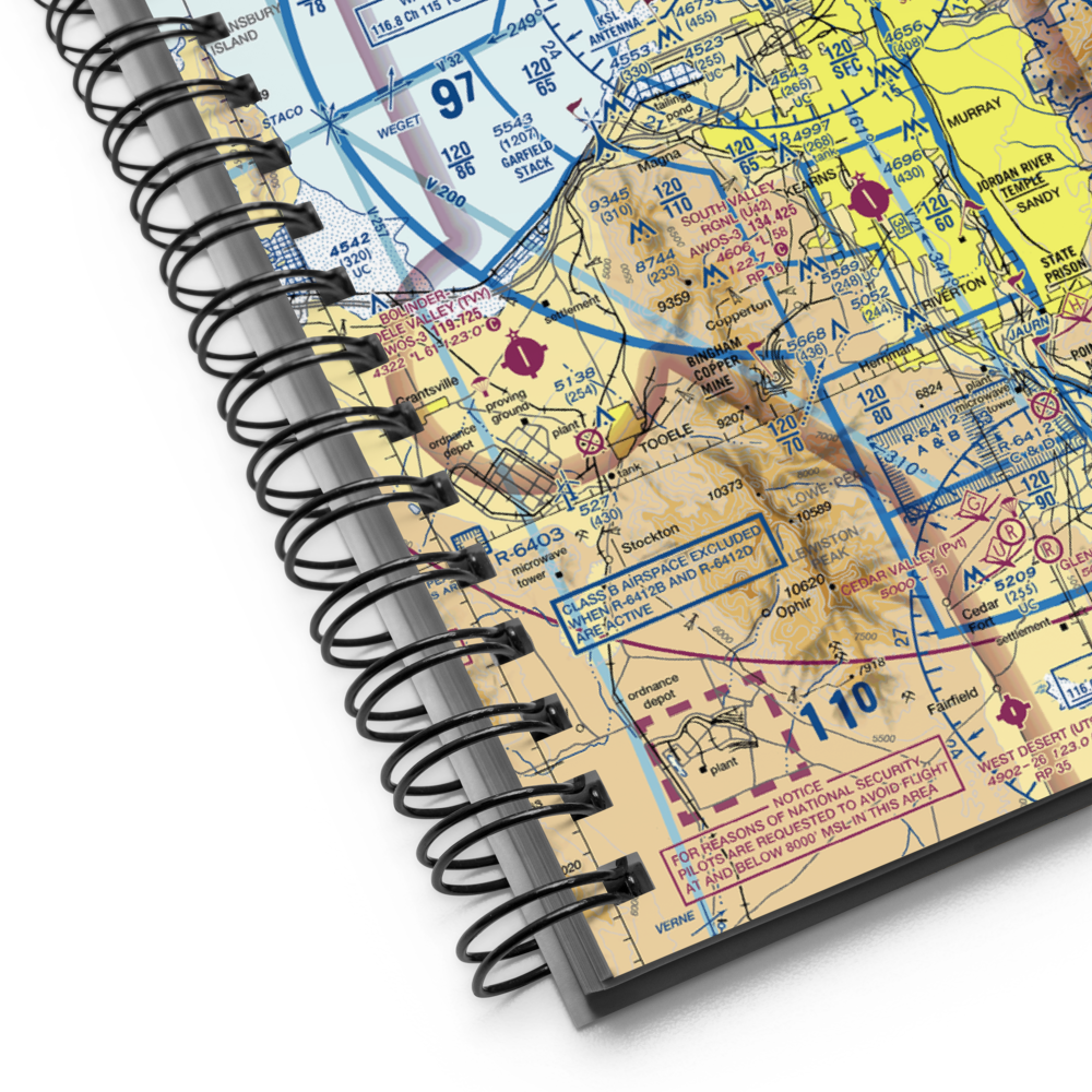 Skypark Airport (BTF) VFR Sectional Notebook 