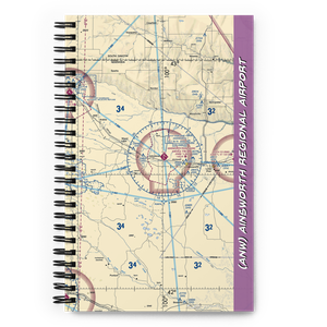 Ainsworth Regional Airport (ANW) VFR Sectional Notebook