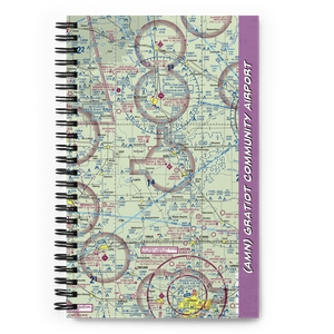 Gratiot Community Airport (AMN) VFR Sectional Notebook