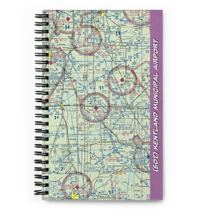 Kentland Municipal Airport (50I) VFR Sectional Notebook