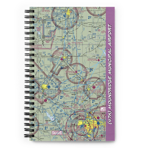 Moundridge Municipal Airport (47K) VFR Sectional Notebook