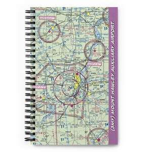 Mount Hawley Auxiliary Airport (3MY) VFR Sectional Notebook