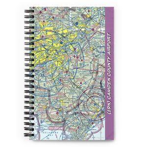 Camden County Airport (19N) VFR Sectional Notebook