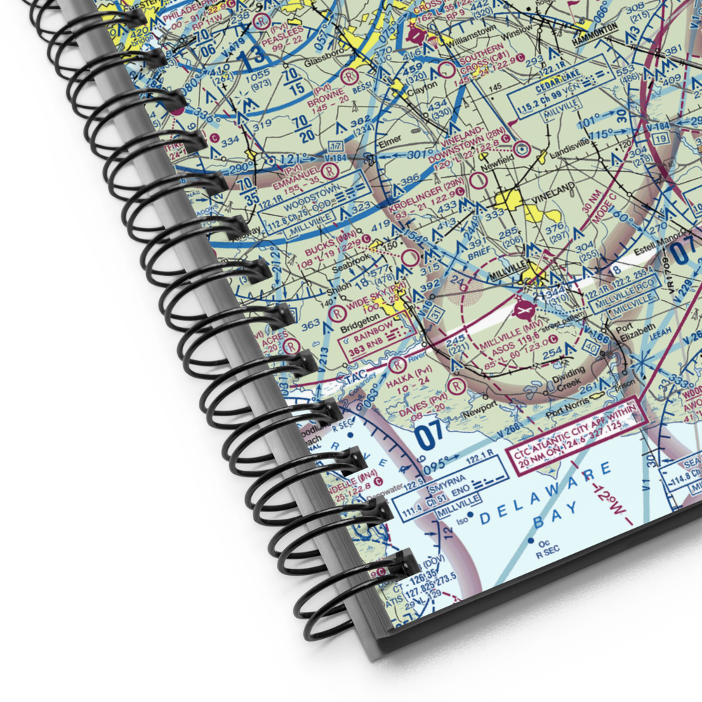 Camden County Airport (19N) VFR Sectional Notebook 