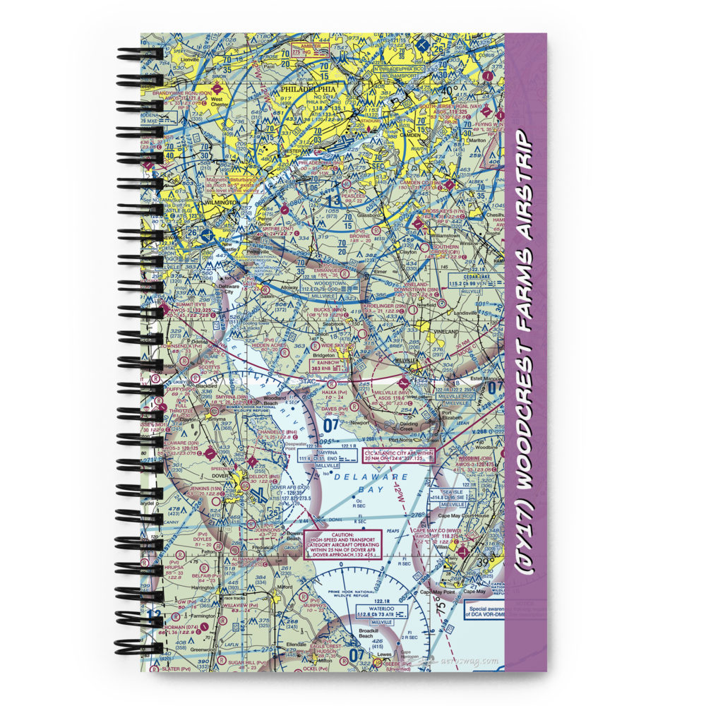Woodcrest Farms Airstrip (JY17) VFR Sectional Notebook 