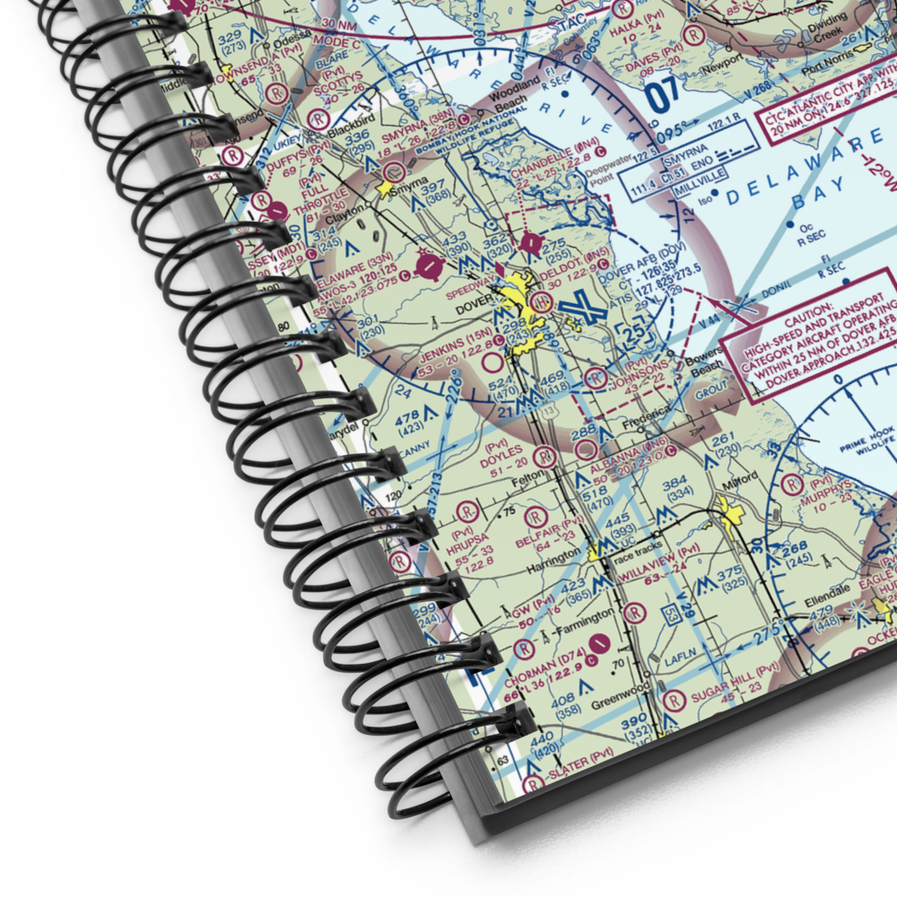 Woodcrest Farms Airstrip (JY17) VFR Sectional Notebook 