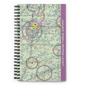 Riggins Farms Airport (IS43) VFR Sectional Notebook