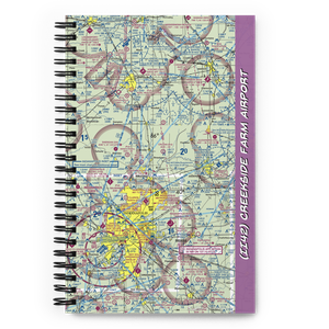 Creekside Farm Airport (II42) VFR Sectional Notebook