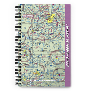 Mossburg Airport (II20) VFR Sectional Notebook