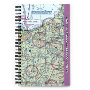 Lou Abbett Farms Airport (II18) VFR Sectional Notebook