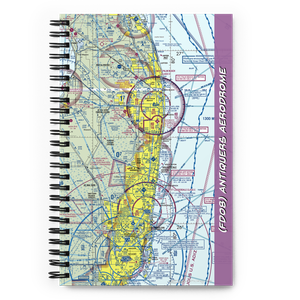 Antiquers Aerodrome (FD08) VFR Sectional Notebook