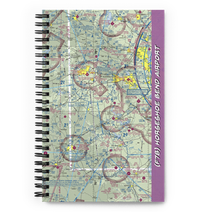 Horseshoe Bend Airport (F78) VFR Sectional Notebook