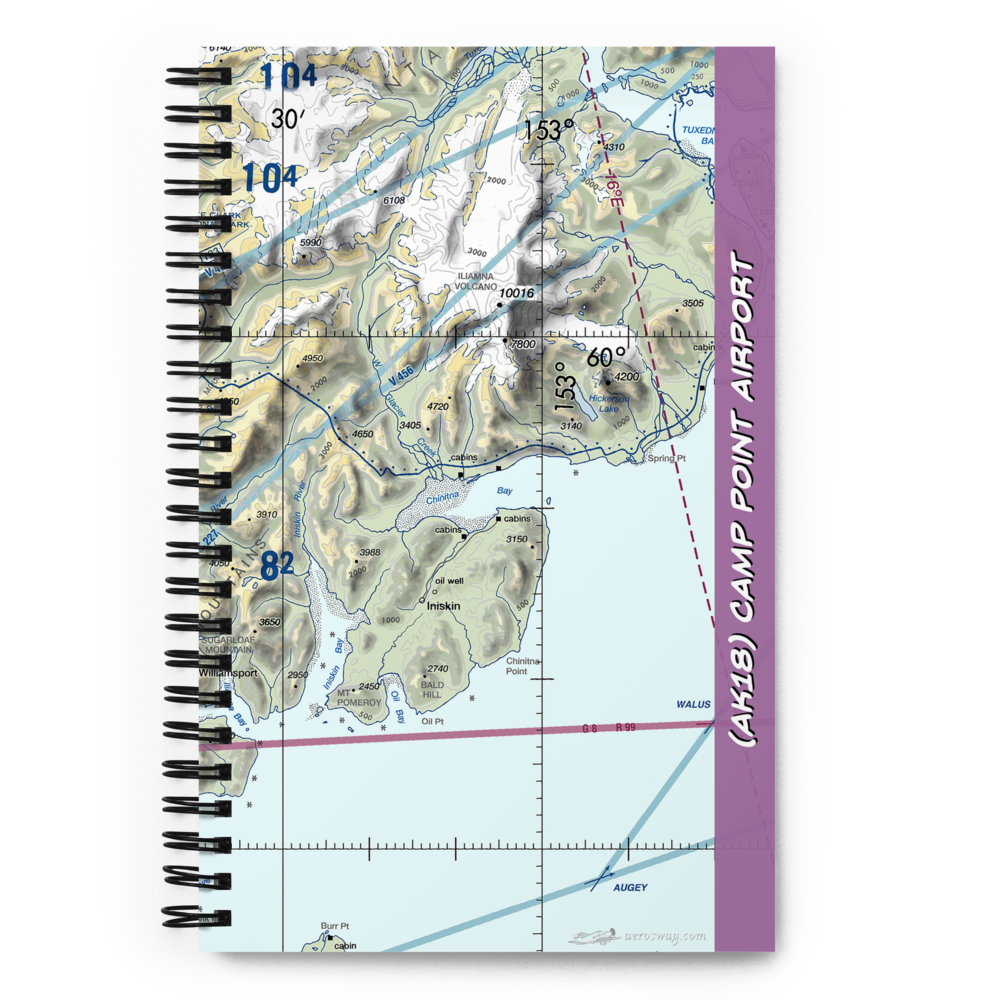Camp Point Airport (AK18) VFR Sectional Notebook 
