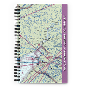 Kvichak /Diamond J/ Airport (9Z7) VFR Sectional Notebook