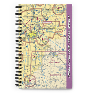 Kitten Farm Private Airport (9XS5) VFR Sectional Notebook