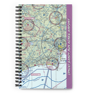 Sandy Run Acres Airport (9NC6) VFR Sectional Notebook