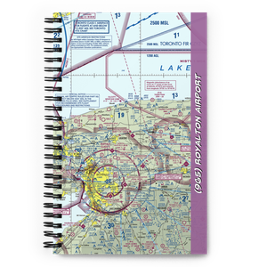 Royalton Airport (9G5) VFR Sectional Notebook