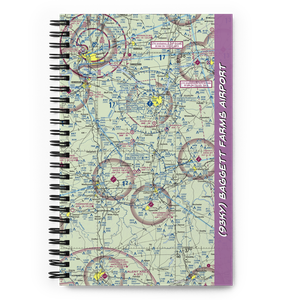 Baggett Farms Airport (93KY) VFR Sectional Notebook