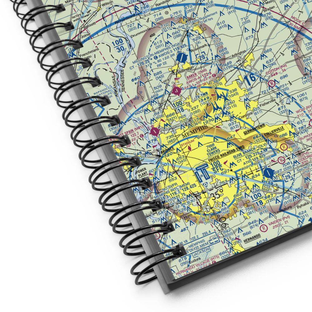 Bull Run Airport (8TN9) VFR Sectional Notebook 
