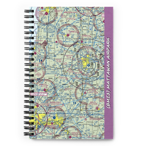 Mattawan Airpark (8MI3) VFR Sectional Notebook