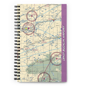 Bucklin Airport (8K0) VFR Sectional Notebook