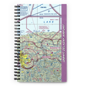 Zelazny Airport (88NY) VFR Sectional Notebook
