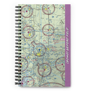 Seiferd Field (80MO) VFR Sectional Notebook