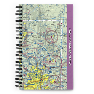 Clark Airport (7MO8) VFR Sectional Notebook