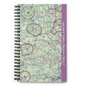 Myers Farm Airport (7IN6) VFR Sectional Notebook