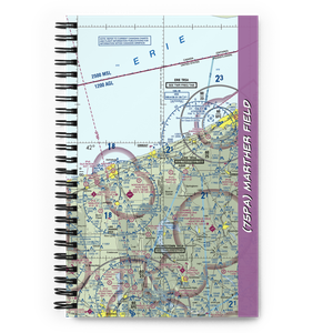 Marther Field (75PA) VFR Sectional Notebook