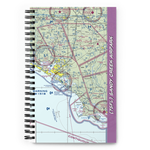Sandy Creek Airpark (75FL) VFR Sectional Notebook