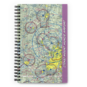 Mount Muncie Airport (72KS) VFR Sectional Notebook