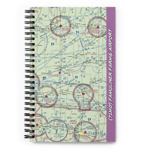 Famuliner Farms Airport (71MO) VFR Sectional Notebook