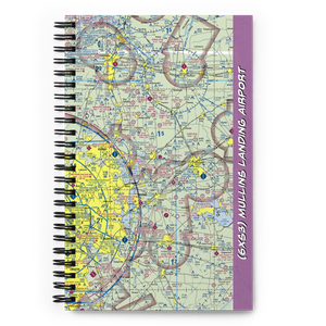 Mullins Landing Airport (6XS3) VFR Sectional Notebook