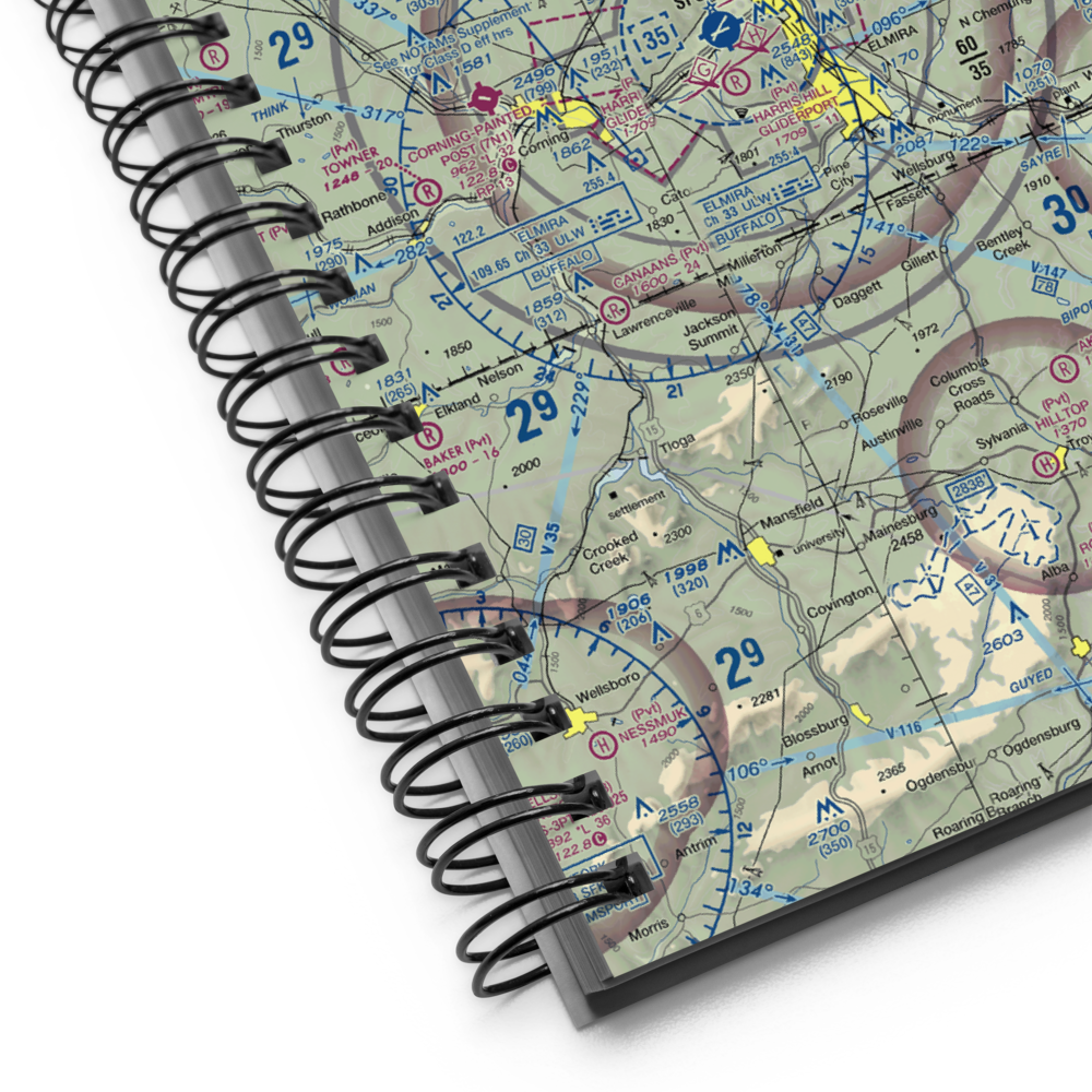 Omni Airpark (6NY2) VFR Sectional Notebook 