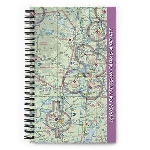 Patterson Farms Airport (66KS) VFR Sectional Notebook