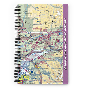 Mcdonald Ridge Airport (65AK) VFR Sectional Notebook