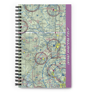 Masters Field (61KS) VFR Sectional Notebook