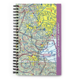 Maybee Airport (60MI) VFR Sectional Notebook