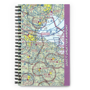 Gruetter Airport (5OI7) VFR Sectional Notebook