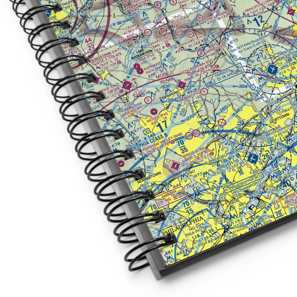 Herr Mountain Airport (5NJ2) VFR Sectional Notebook 