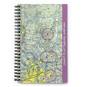 Plattsburg Airpark (5MO) VFR Sectional Notebook