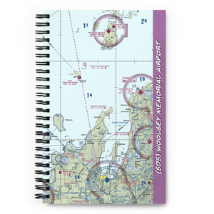 Woolsey Memorial Airport (5D5) VFR Sectional Notebook